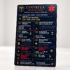 Unieke Centryxa-nummer